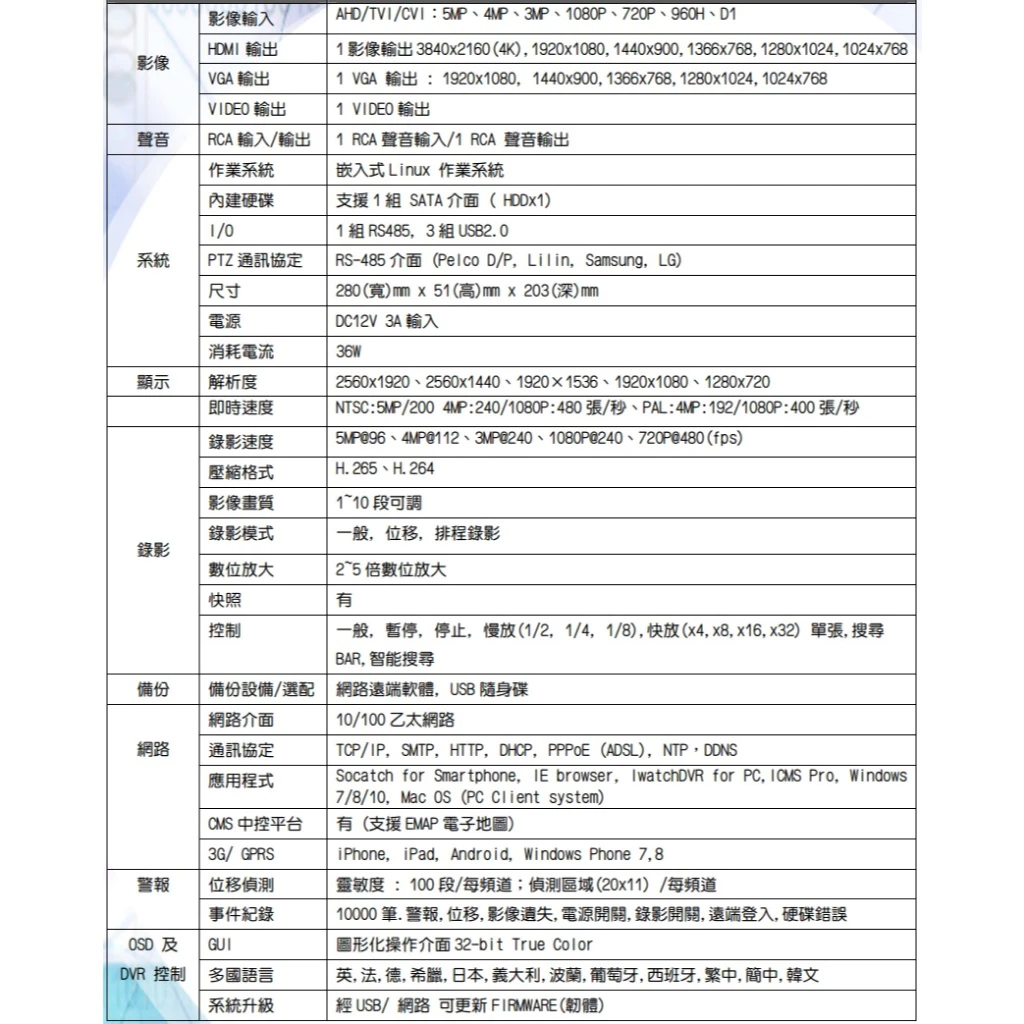 台灣大廠出品 AHD 16路 DVR 台灣聯詠晶片 5MP H.265 監視器 監控主機 1080p 套餐 含稅開發票:圖片 2